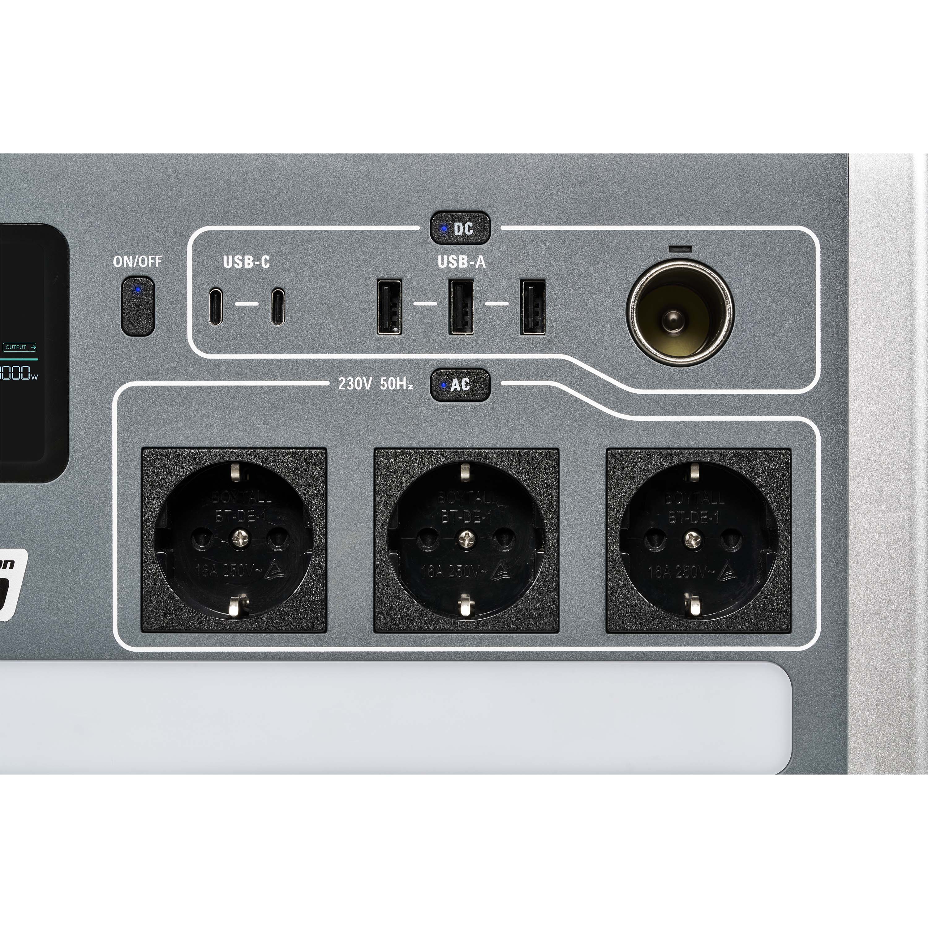 Station de charge portable - PSi 1650